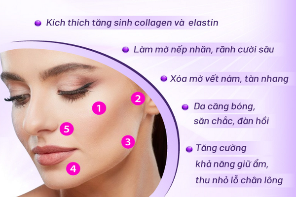 Profhilo tiêm B.A.P là gì? Có tác dụng gì không?